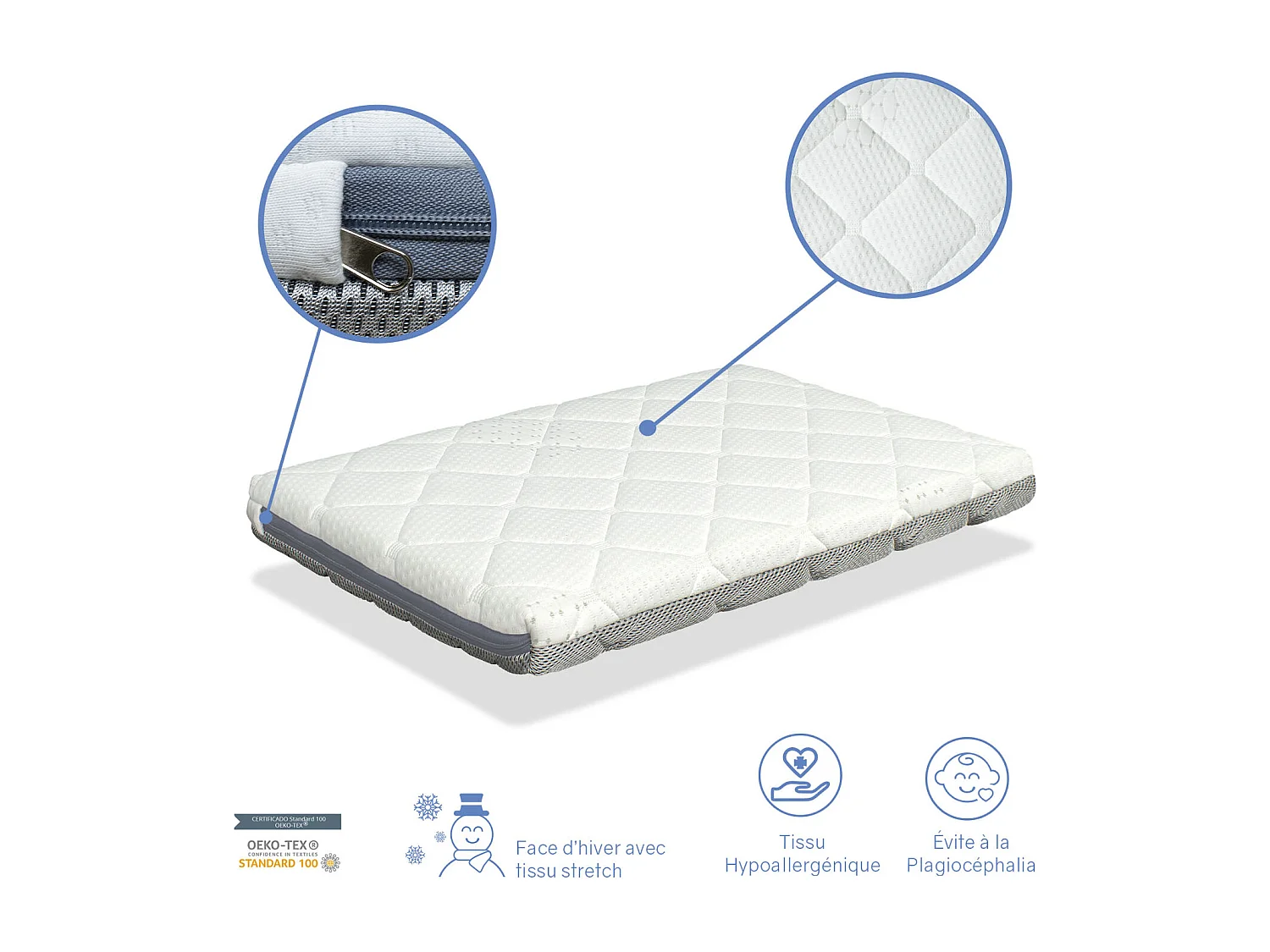 Miniwiegematratze 90X40 Höhe MINI BABY AIR 7 CM - Herausnehmbar, waschbar, anpassungsfähig und atmungsaktiv