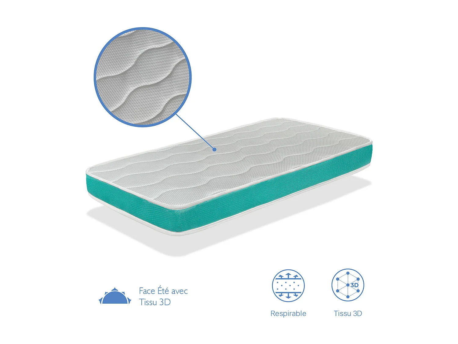 Matelas bebe 70x140 EKO BABY épaisseur 14 cm Noyau perforé et respirante