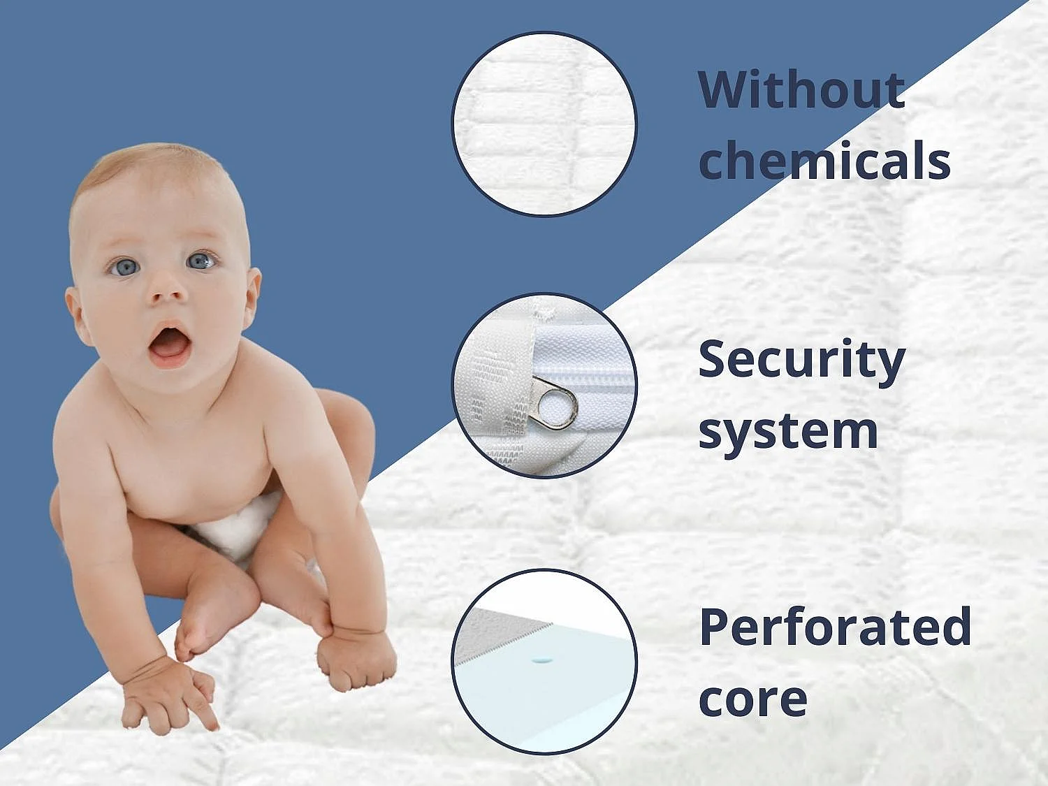 Matelas Bébé Berceau 80x40 épaisseur 7 CM MINI BABY START - Noyau perforé et respirante