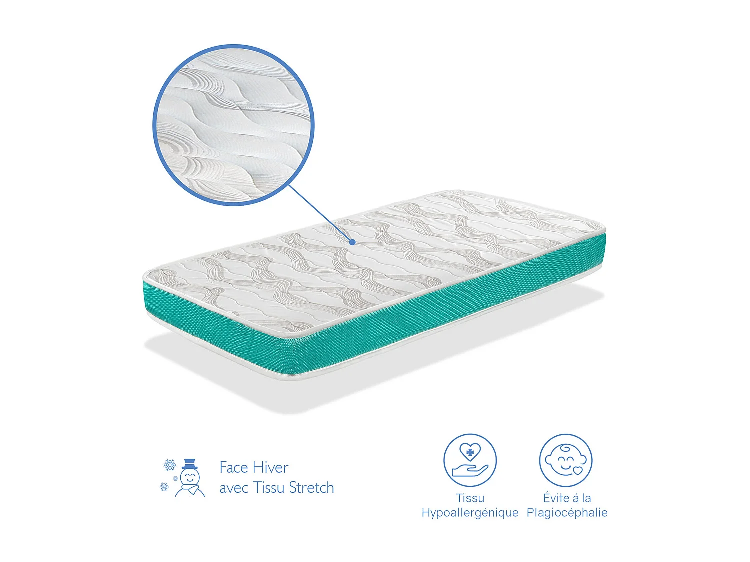 Matelas bebe 67x137 EKO BABY épaisseur 14 cm Noyau perforé et respirante