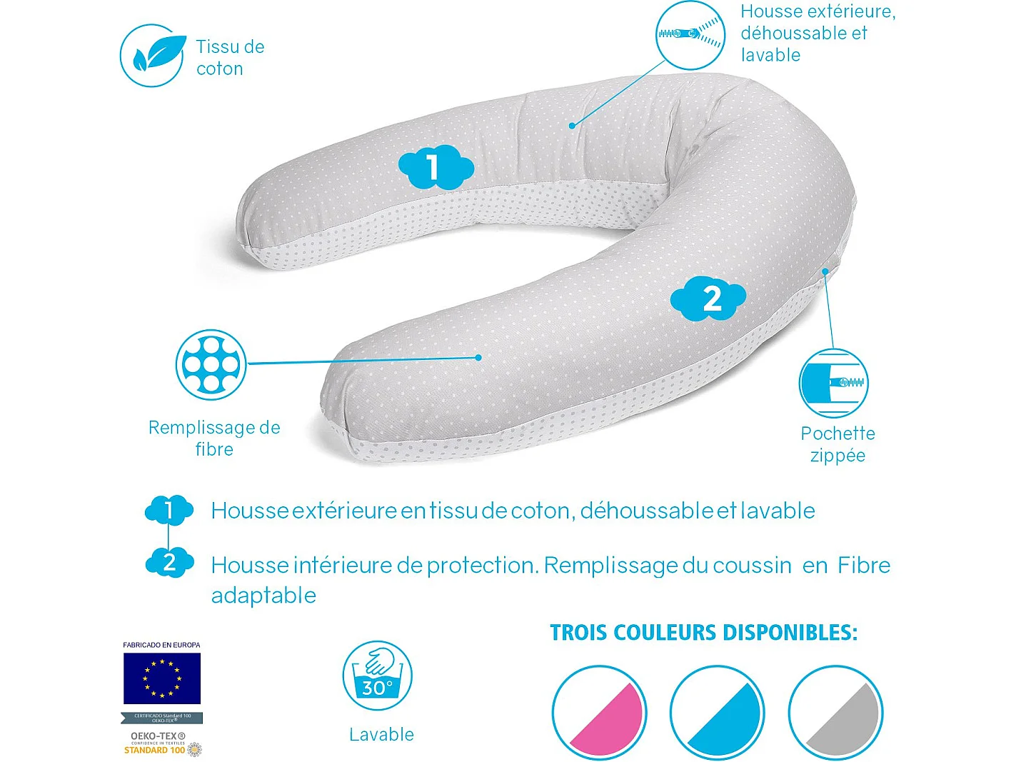 Coussin de maternité et d'allaitement Bebe évolutif  GRIS 160 CM - Déhoussable avec remplissage mircrofibres