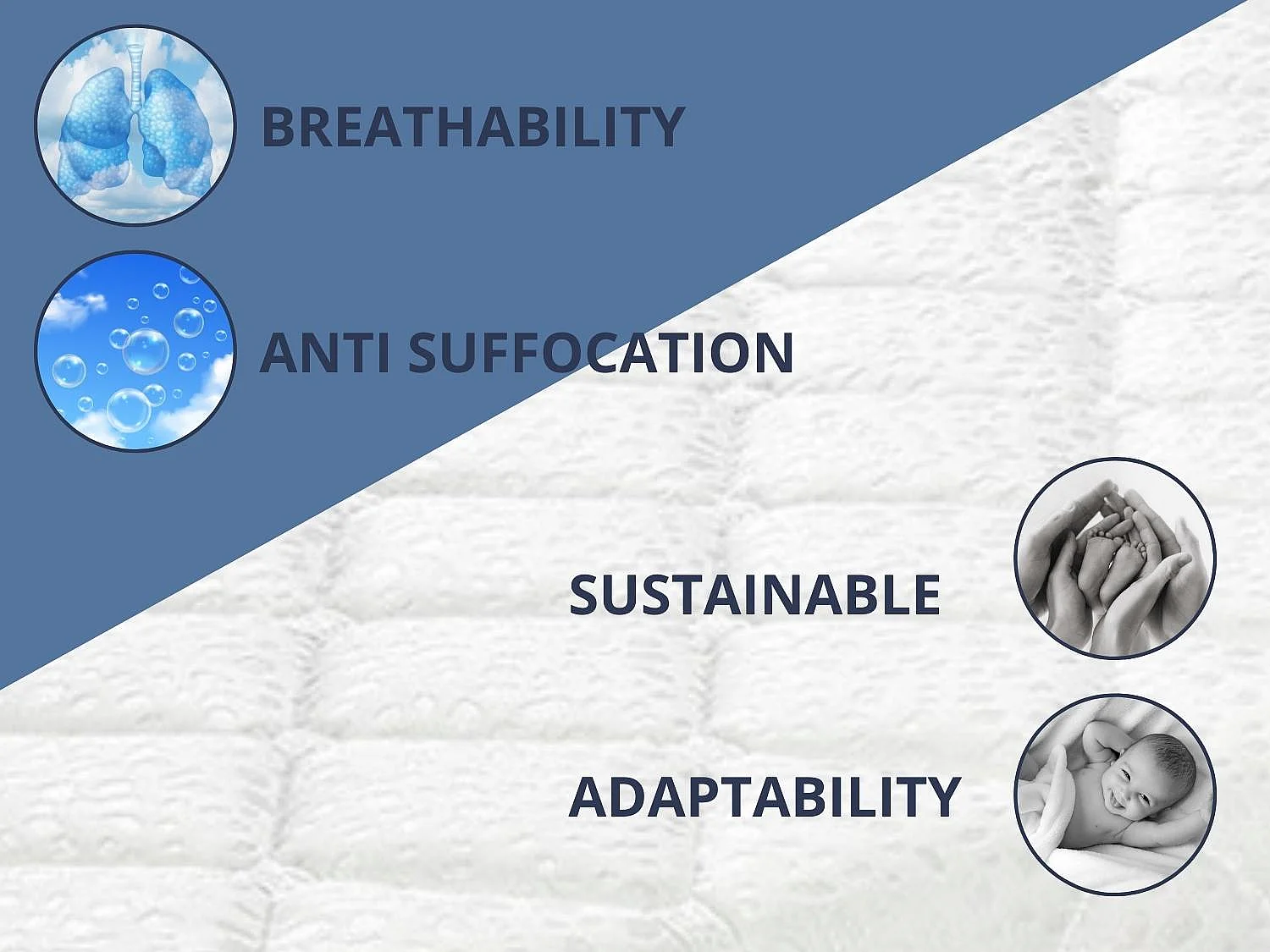 Matelas Bébé Berceau 90x40 épaisseur 7 CM MINI BABY START - Noyau perforé et respirante