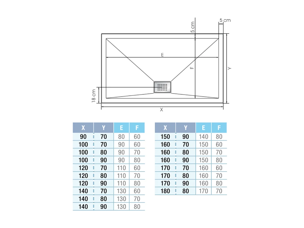 Receveur de douche KINEDO Kinesurf biotec rectangle Blanc 150 x 90 x 4 bonde centre longueur