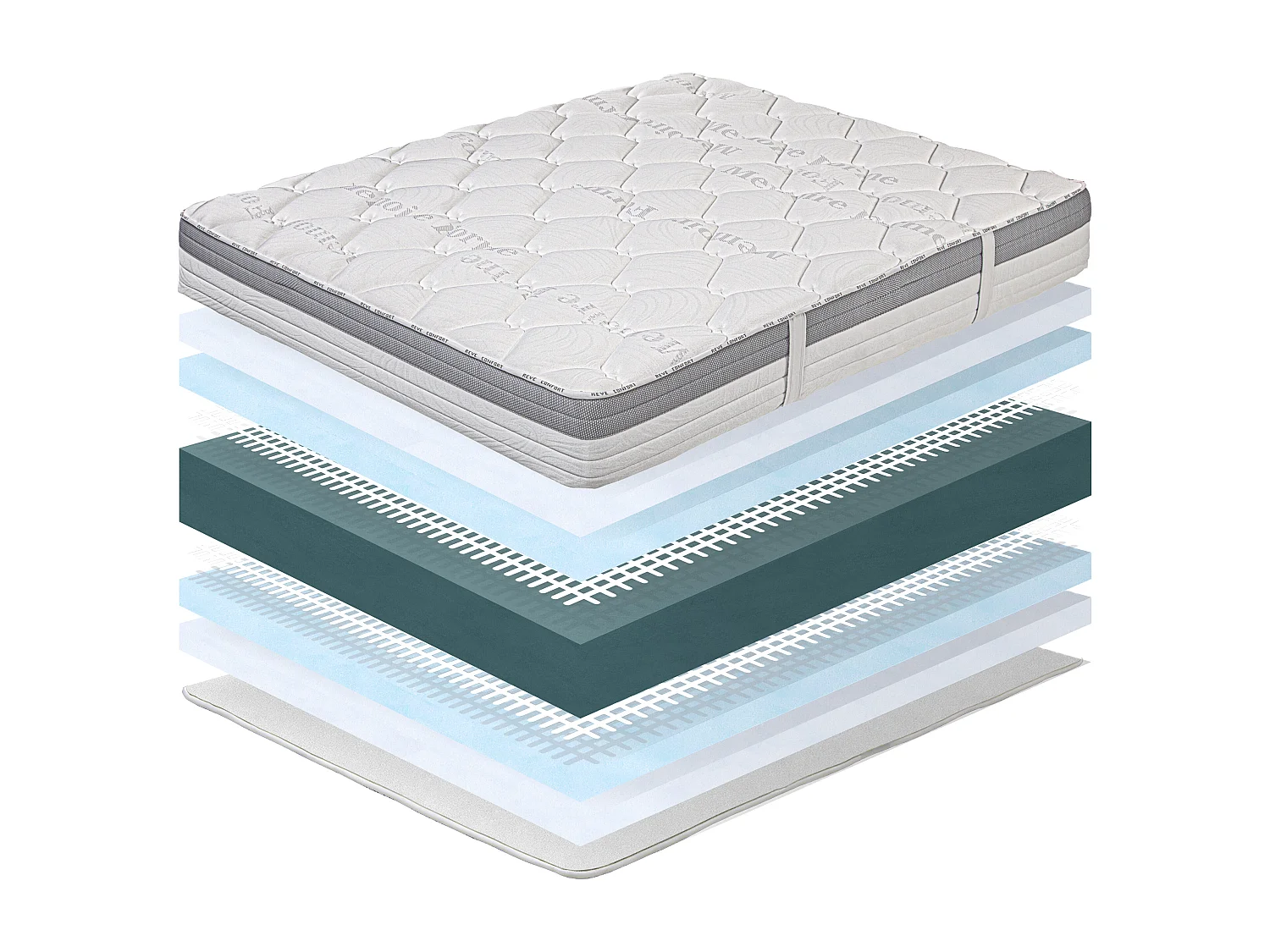 Matelas 140x190 cm, GoldVisco, 26cm, mousse mémoire de forme, ergonomique