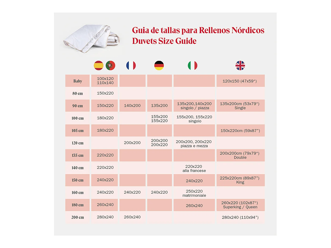 Edredón Nórdico 300gr Fibra para invierno Cama 135/140 Pikolin Home