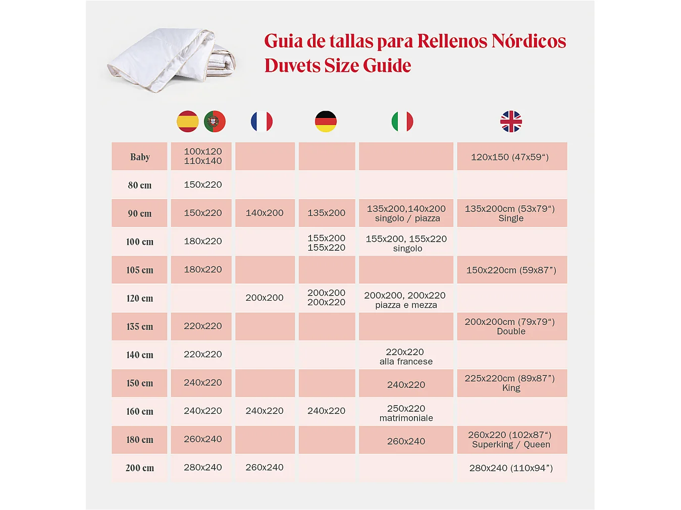 Edredón Nórdico Fibra 150gr Primavera Verano Cama 80/90 Pikolin Home