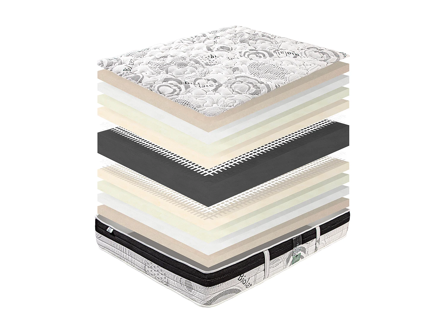 Ensemble Matelas 160x200 cm, Sleeplux, 26 cm + sommier blanc + 2 oreillers + couette