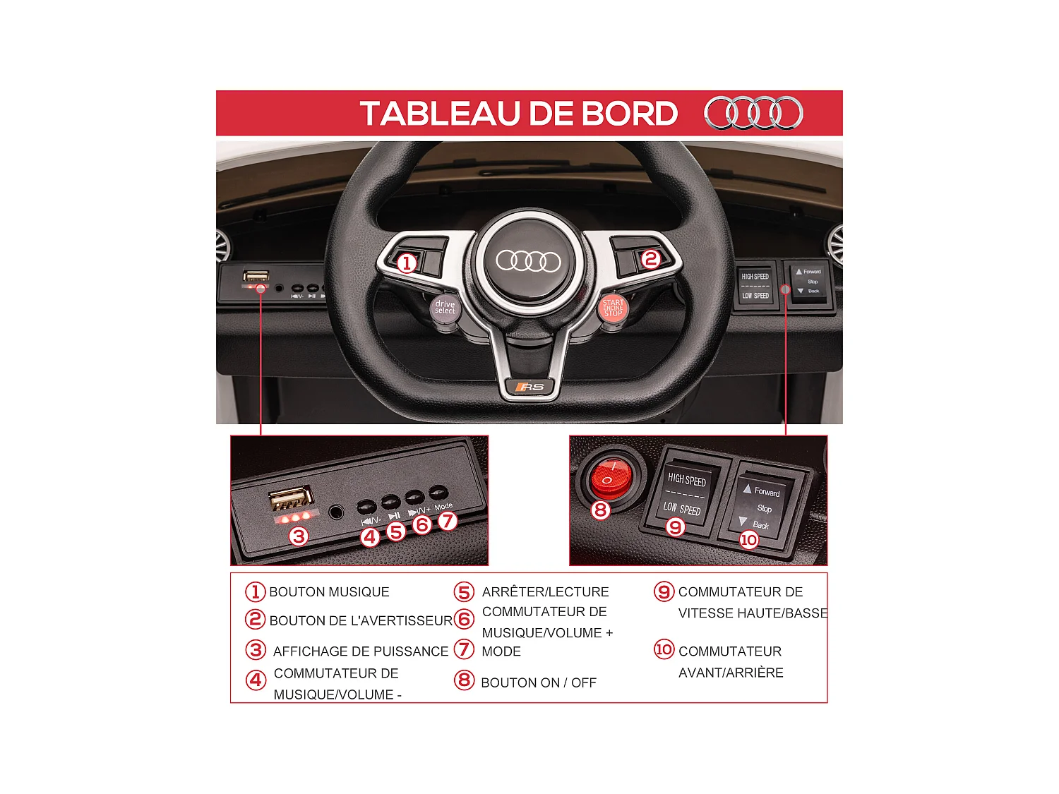 Véhicule électrique enfant TT RS 12 V 35 W V. max. 3 Km/h télécommande effets sonores + lumineux blanc