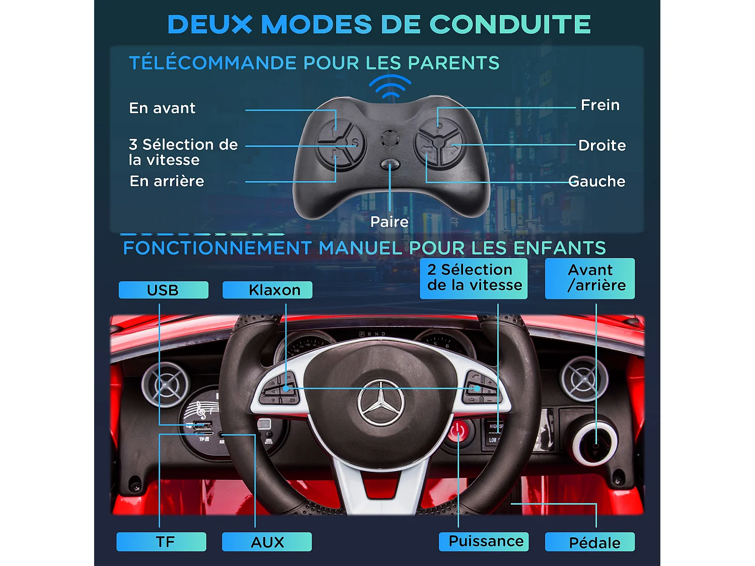 Voiture véhicule électrique enfant 6 V 5 Km/h max. télécommande effets sonores + lumineux Mercedes SLC 300 rouge