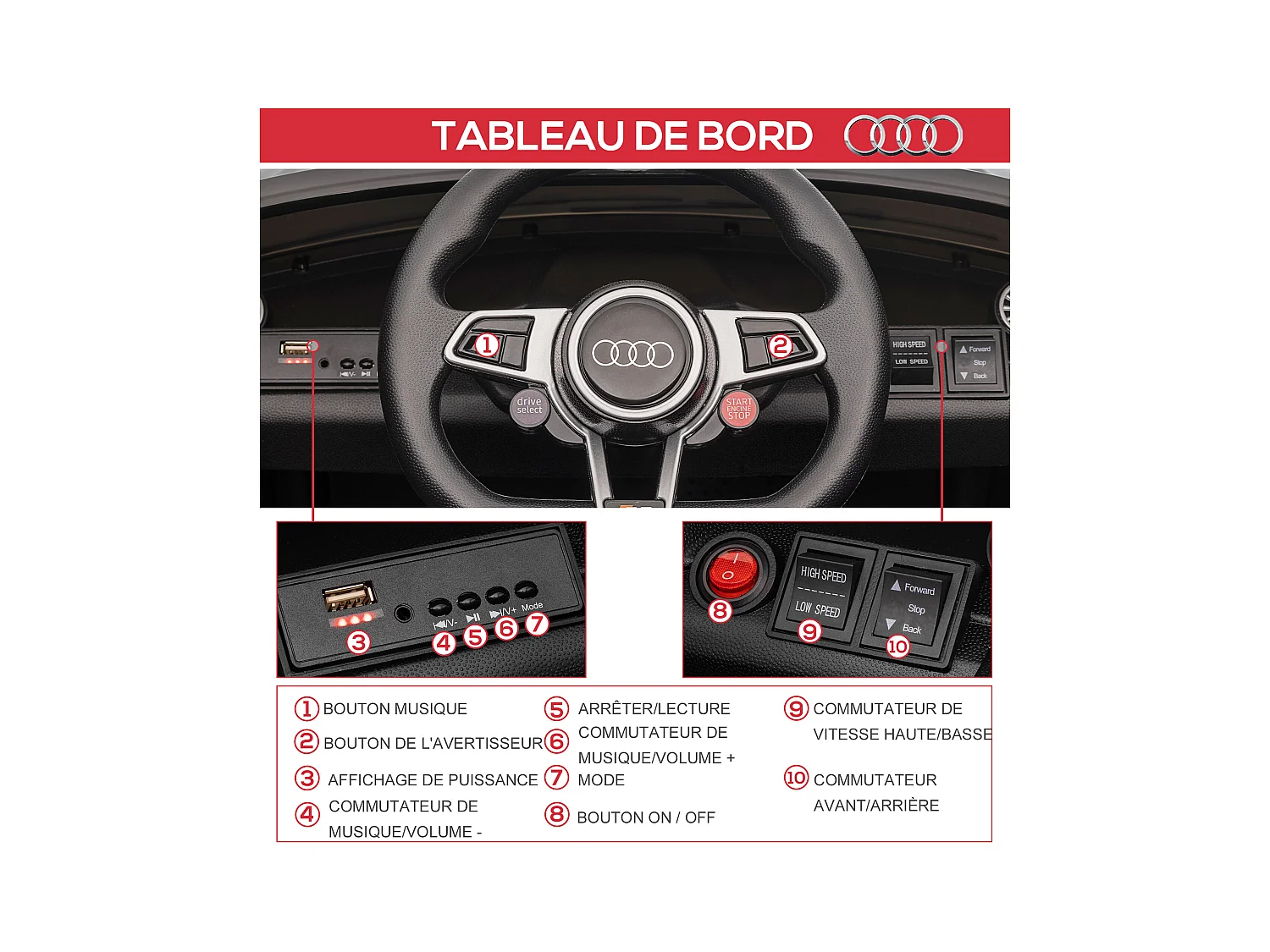 Véhicule électrique enfant TT RS 12 V 35 W V. max. 3 Km/h télécommande effets sonores + lumineux noir