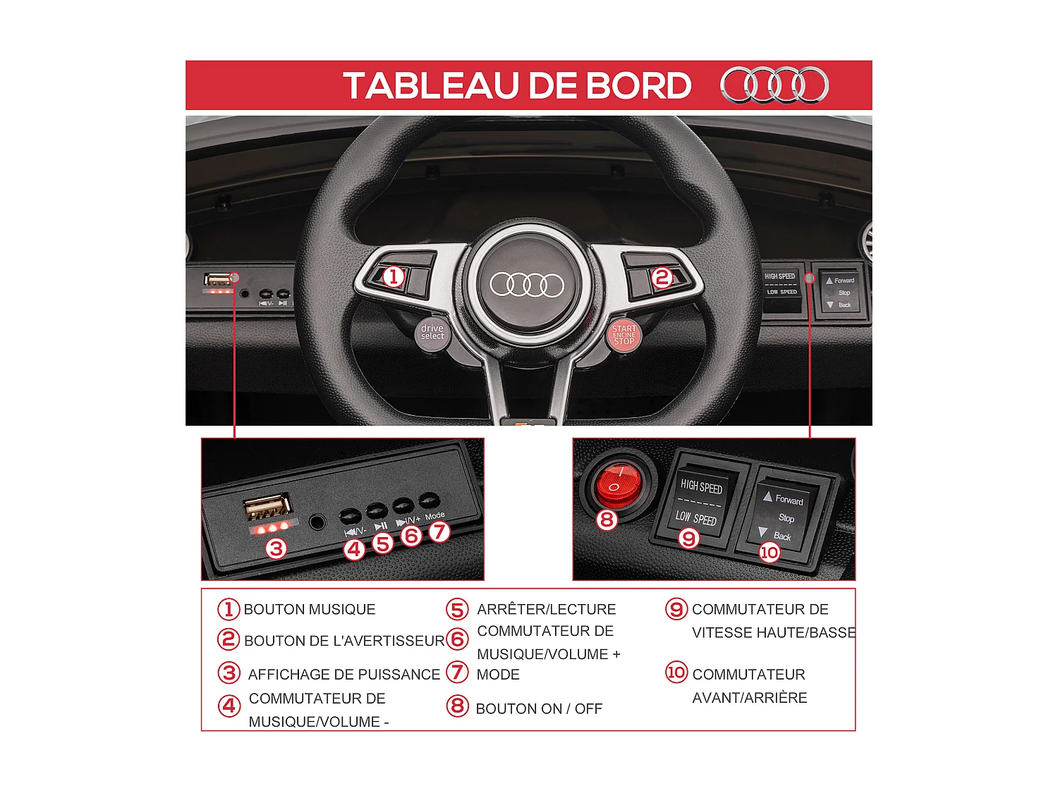 Véhicule électrique enfant TT RS 12 V 35 W V. max. 3 Km/h télécommande effets sonores + lumineux noir