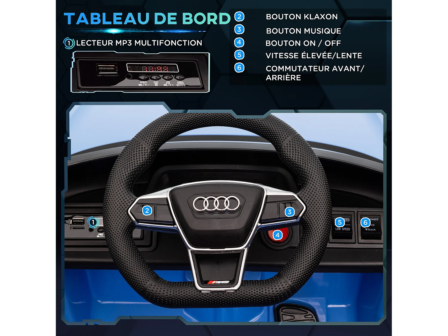 Véhicule électrique enfant Audi RS e-tron GT V. max. 5 Km/h télécommande effets sonores + lumineux bleu