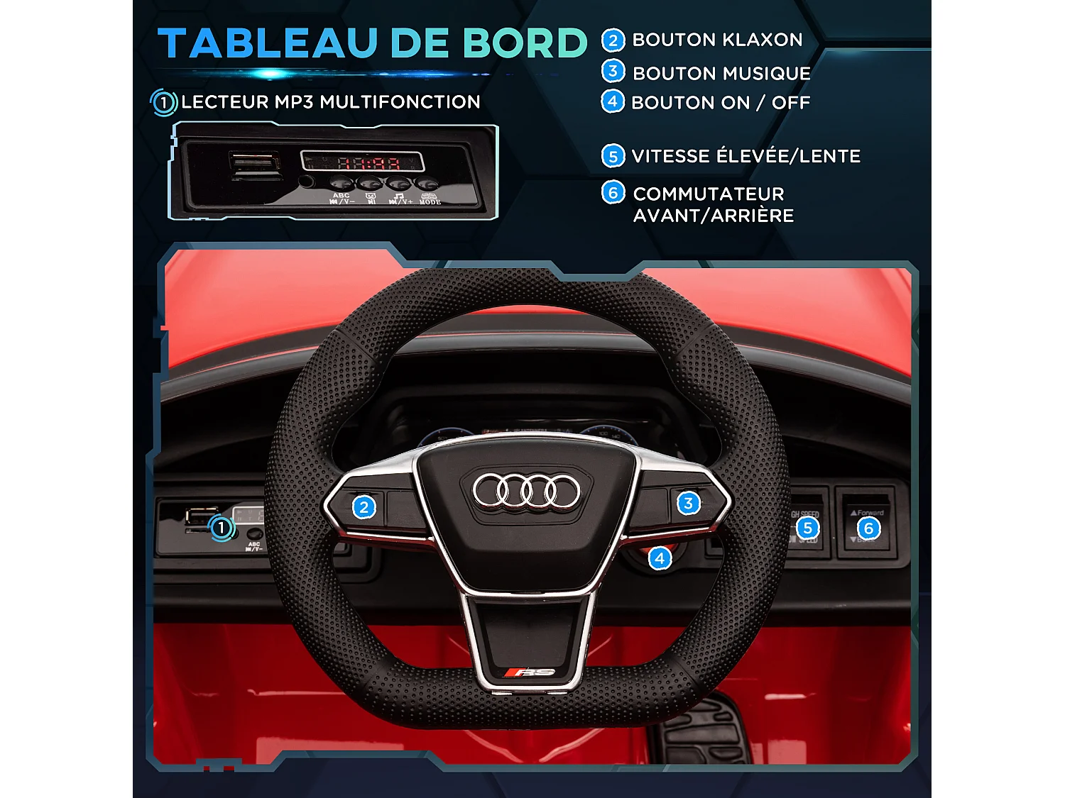 Véhicule électrique enfant Audi RS e-tron GT V. max. 5 Km/h télécommande effets sonores + lumineux rouge