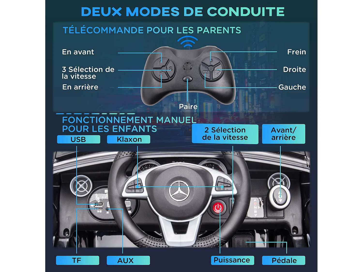 Voiture véhicule électrique enfant 6 V 5 Km/h max. télécommande effets sonores + lumineux Mercedes SLC 300 noir