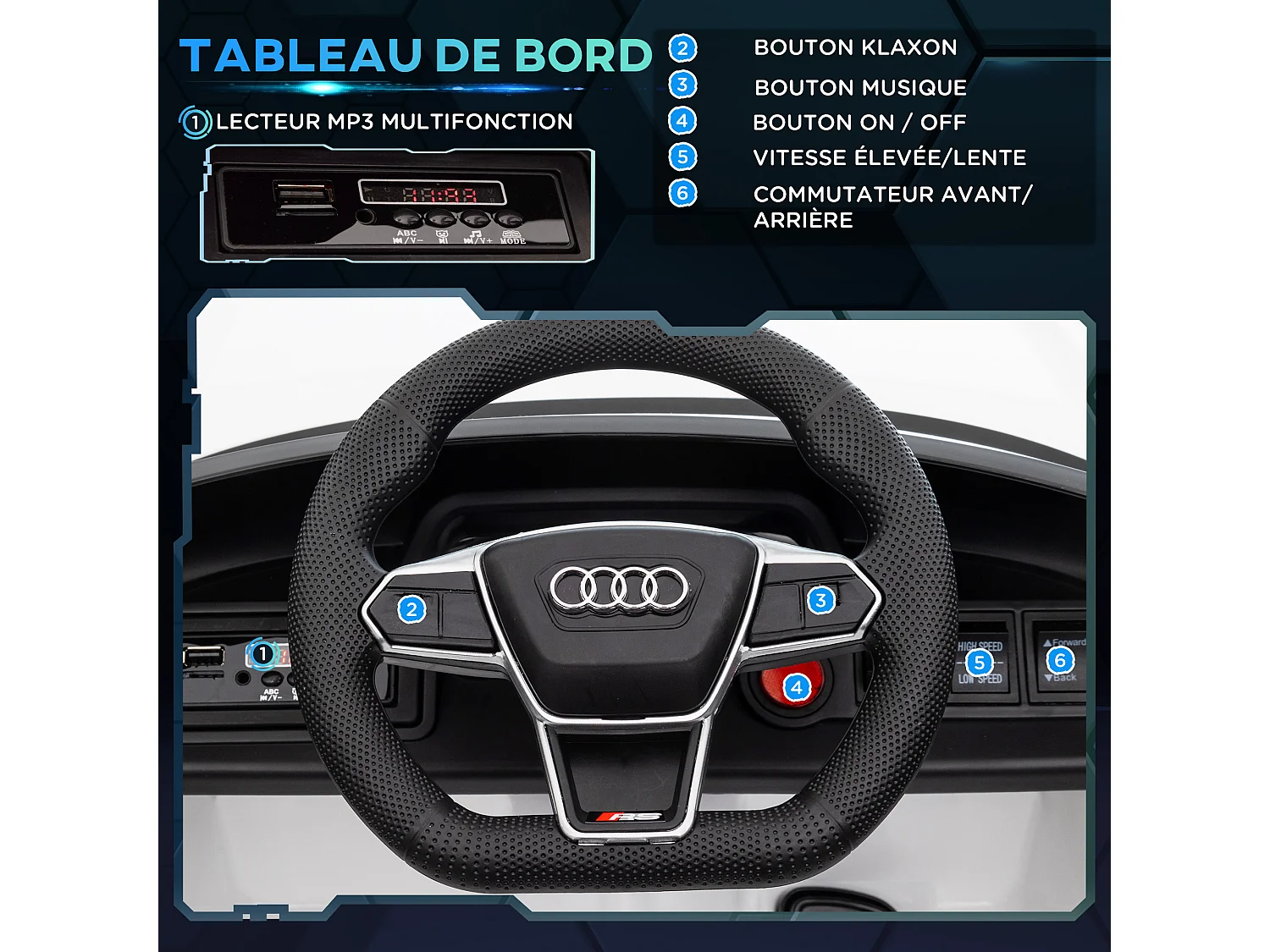 Véhicule électrique enfant Audi RS e-tron GT V. max. 5 Km/h télécommande effets sonores + lumineux blanc