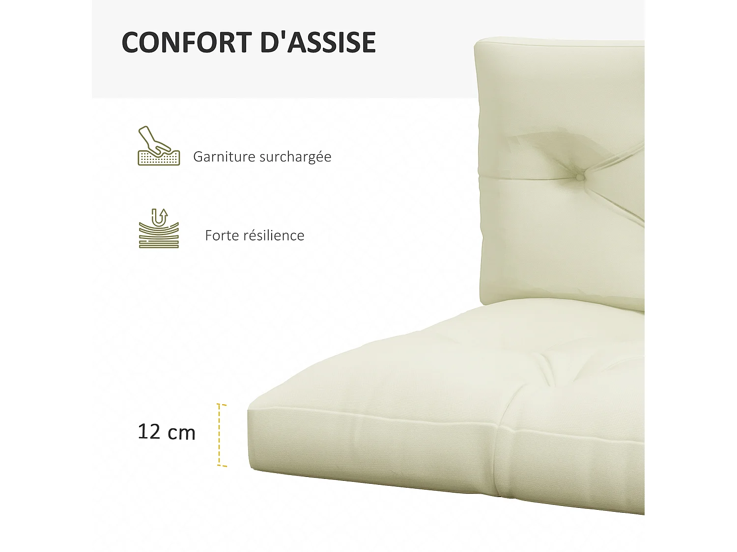 Lot de 2 coussins assises dossiers banc de jardin canapé dim. 120L x 80l x 12H cm polyester crème