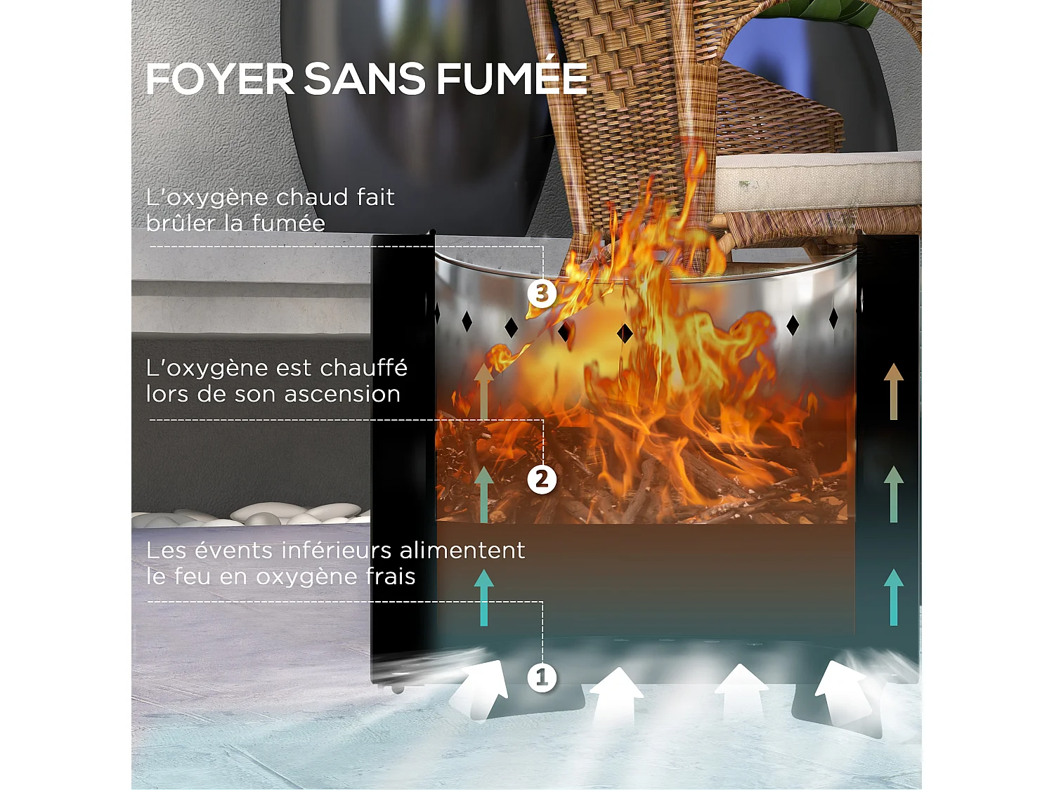 Brasero extérieur portable avec tisonnier - Ø 45 cm - acier inox métal noir