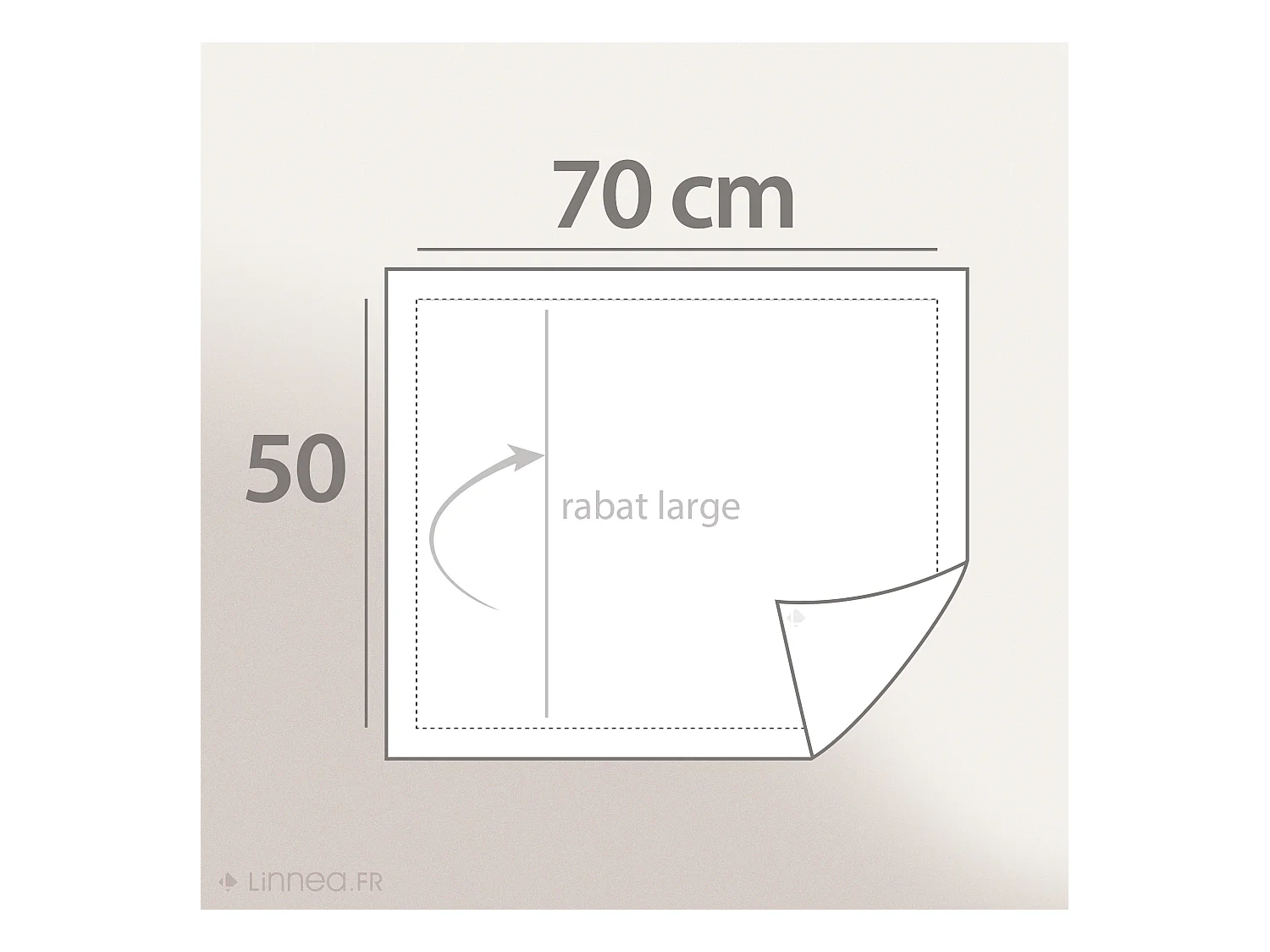Parure de lit 280x240 cm 50x70 cm percale de coton FÉERIE Blanc sauge
