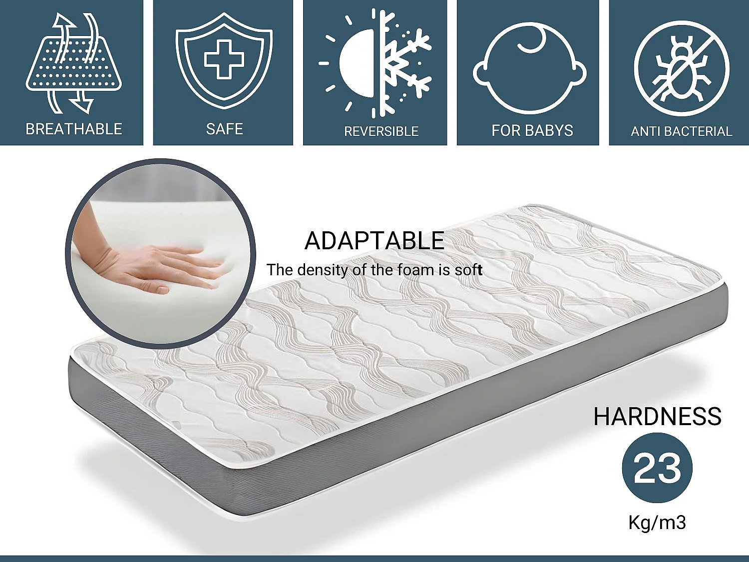 Colchon cuna 60X120 APOLO espuma, Altura 11 CM, transpirable, anti bacteriano y ergonómico