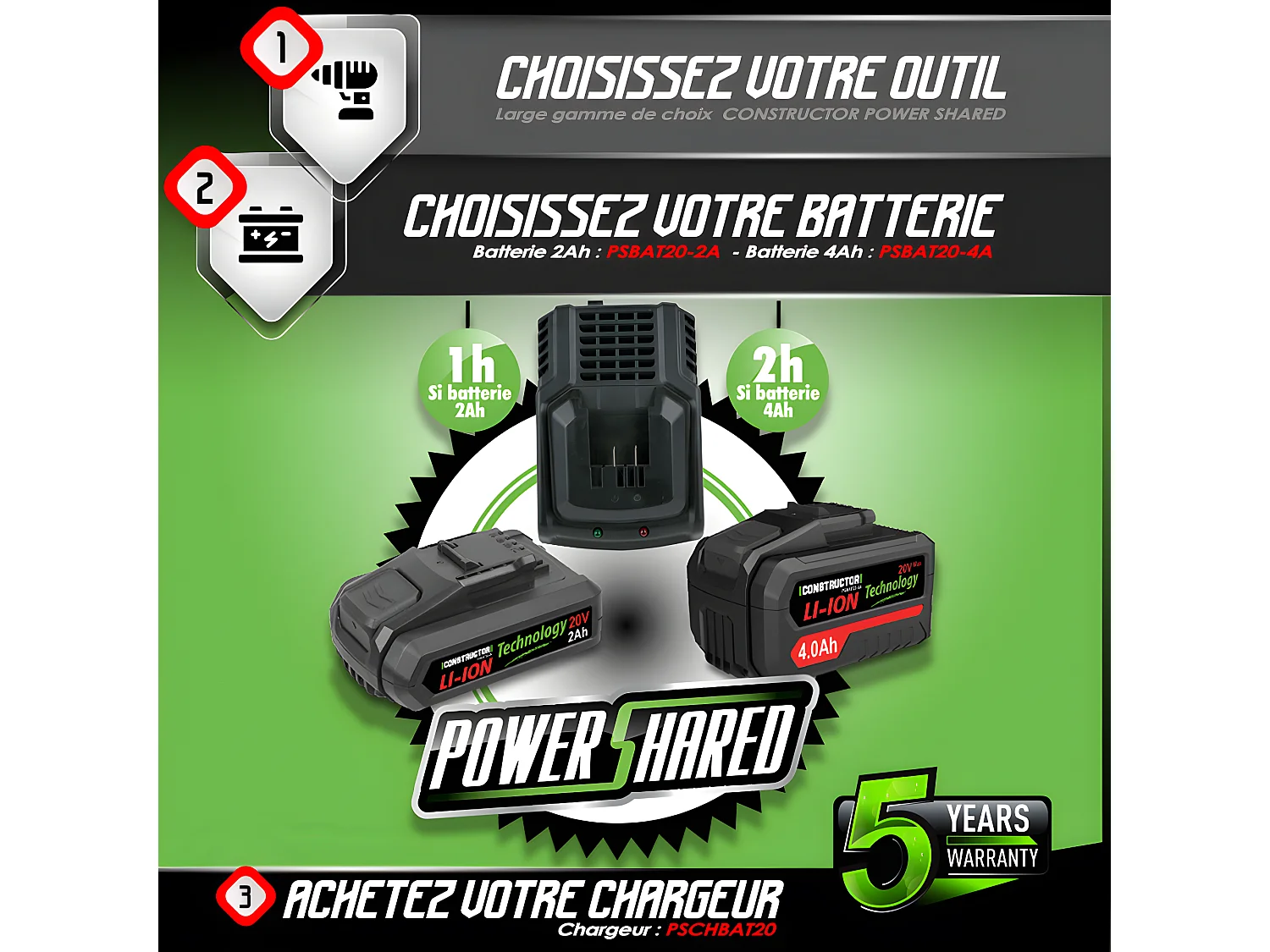 Tondeuse à gazon 40V (2x20V) 34 cm - Sans batterie - Constructor