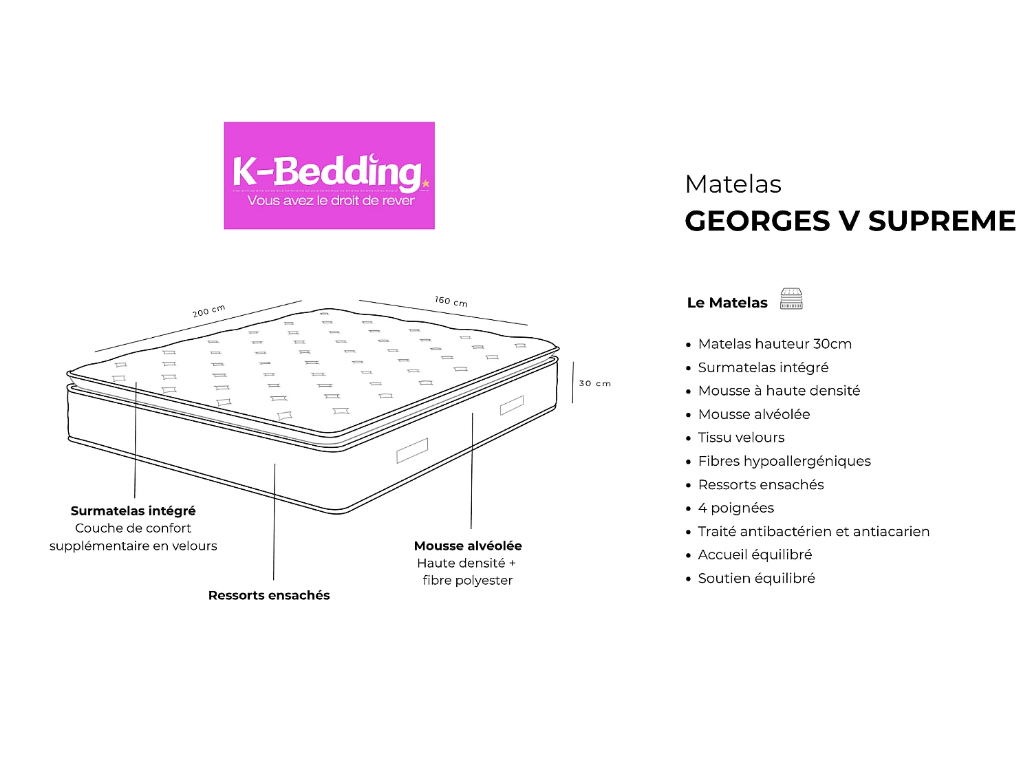 Matelas George v supreme 180x200 cm Hauteur 30 cm tissu velours mousse alvéolée ressorts ensachés confort hôtel de luxe