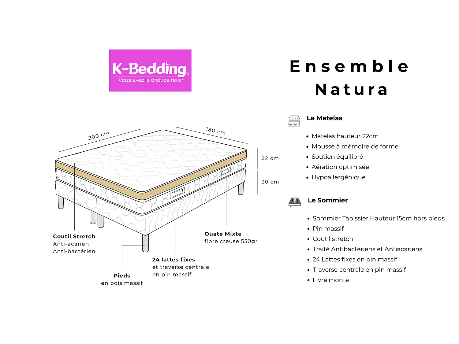 Ensemble Natura Memory 180x200 cm Hauteur 22 cm Mousse à Mémoire de Forme avec Sommier Tapissier Soutien équilibré Eite