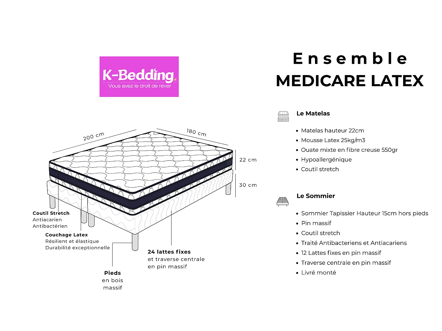 Ensemble Medicare Latex 180x200 cm Hauteur 22 cm Couchage Latex avec Sommier Tapissier 2 Blocs Soutien mi-ferme