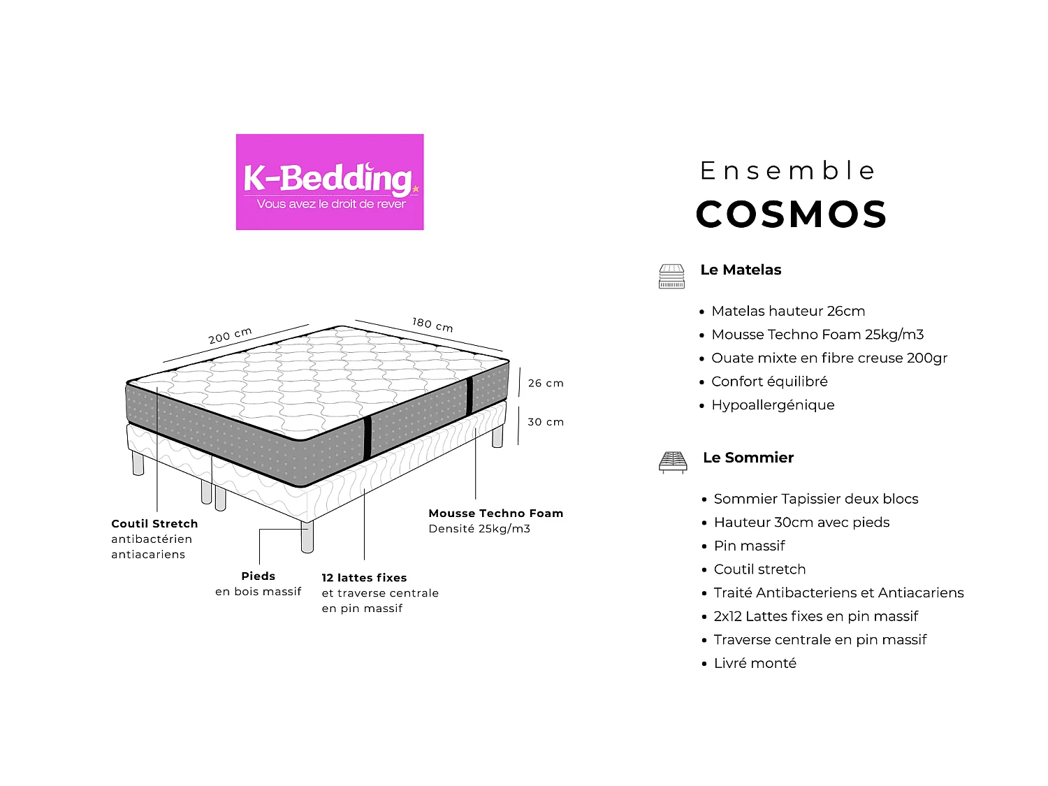 Ensemble Cosmos 180x200 cm Hauteur 26 cm Mousse Techno Foam haute densité avec Sommier Tapissier 2 Blocs Confort mi-ferme