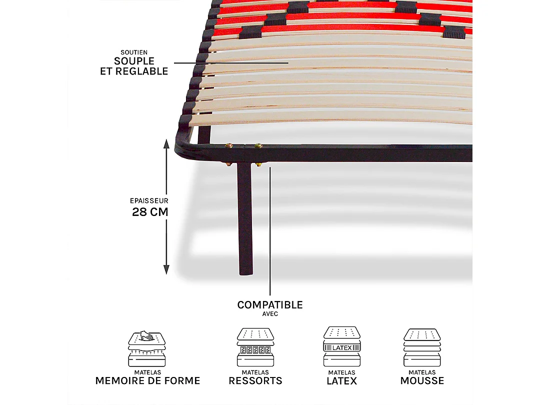 Kit cadre à lattes Morphologique Zones de Confort - 180 x 200 cm