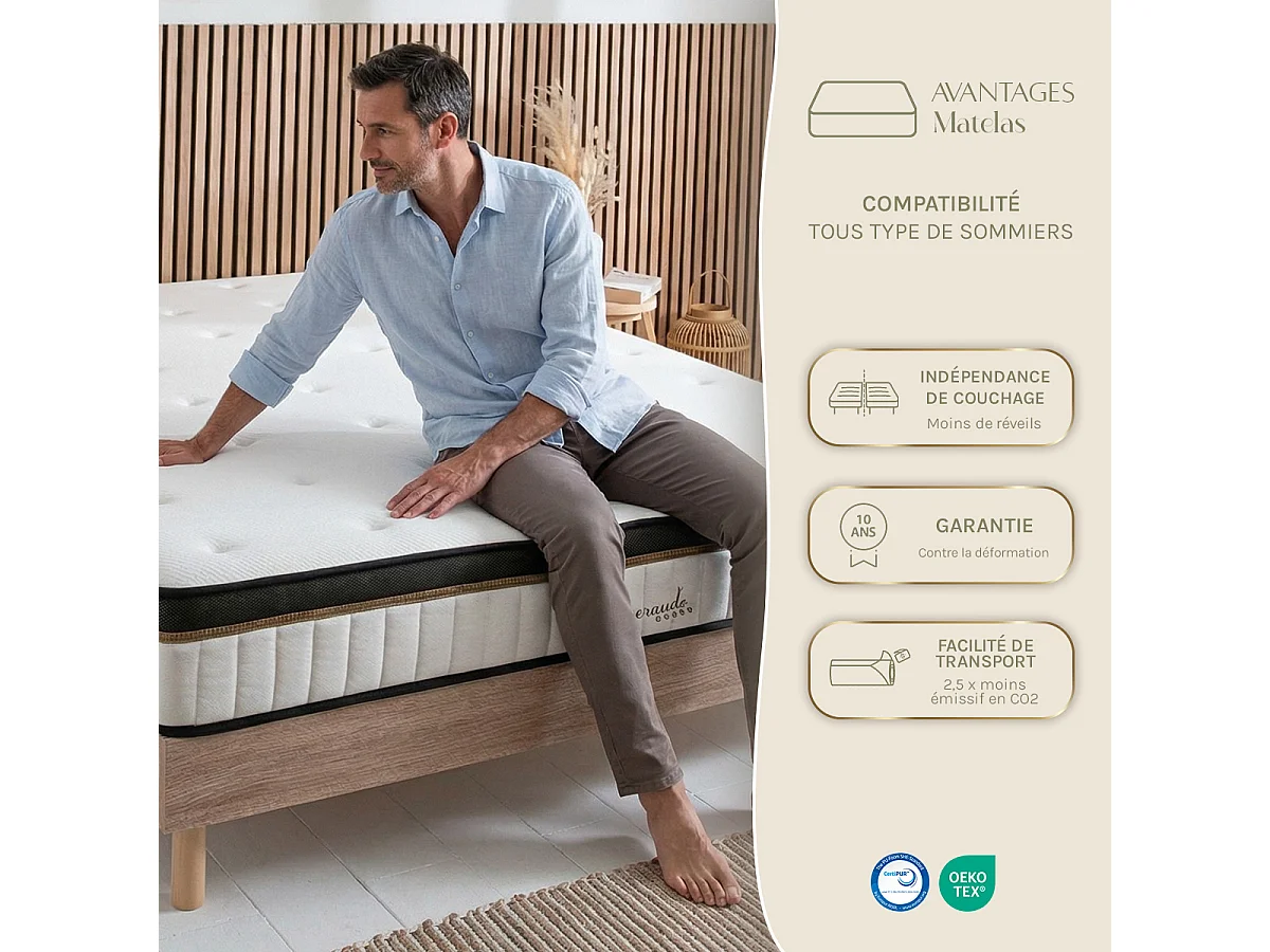 Matelas Emeraude 90x200 cm - Mousse mémoire - Ép. 24 cm