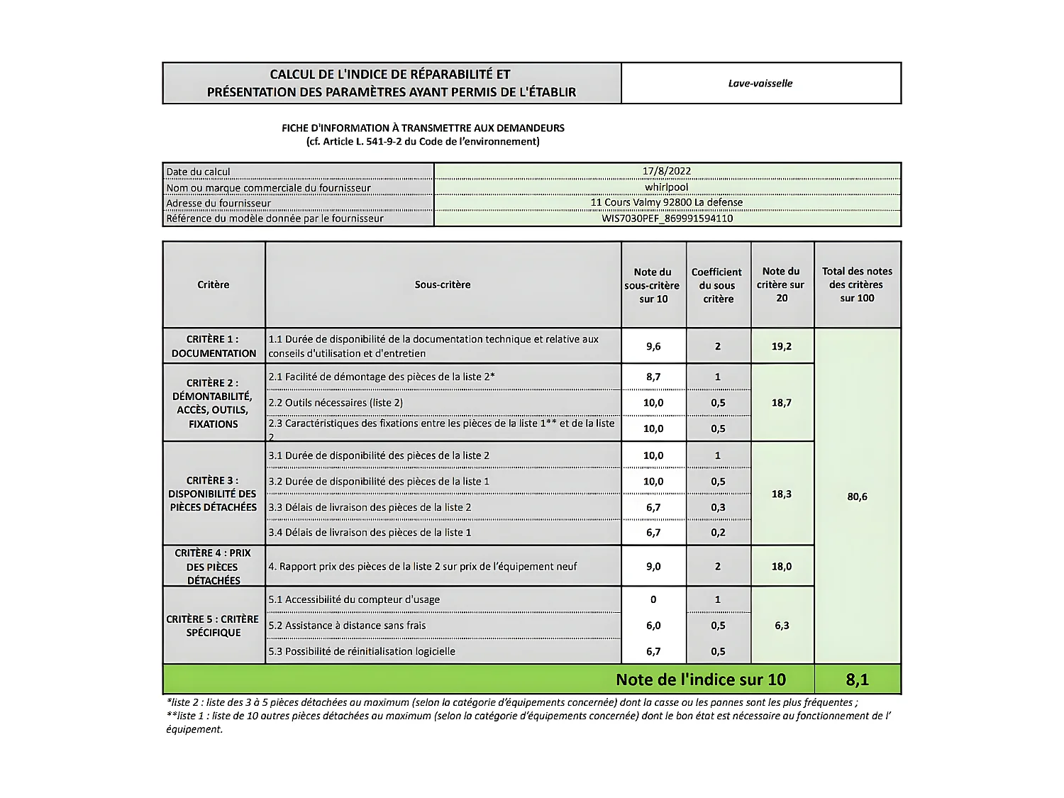 Lave-vaisselle encastrable WHIRLPOOL INTEGRABLE 14 Couverts 59.8cm D, WIS7030PEF