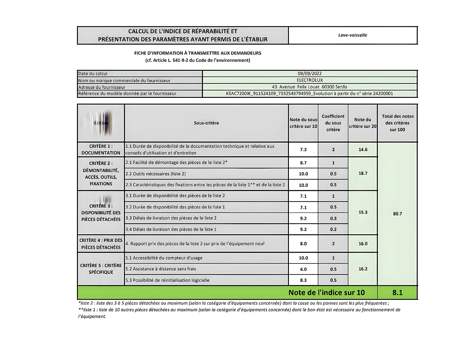 Electrolux AirDry KEAC7200IK lavastoviglie  A scomparsa totale 13 coperti E