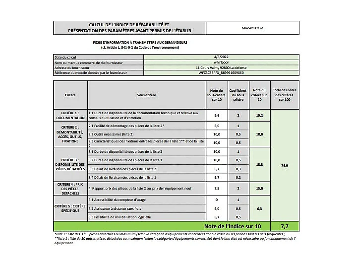 Lavavajillas Whirpool WFC 3C33 PF 14 cubiertos 8 programas D blanco 60 cm