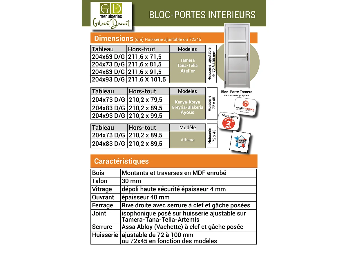 Bloc Porte Athena Ral7035 Vitree H204 X L73 Poussant Droite Cotes Tableau Gd Menuiseries