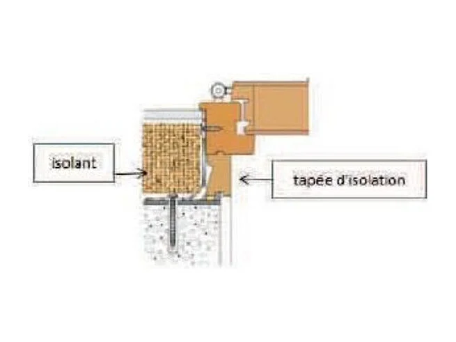 Tapees D'Isolation Porte D Entree Pour Isolation De 120 Prepeinte En Blanc