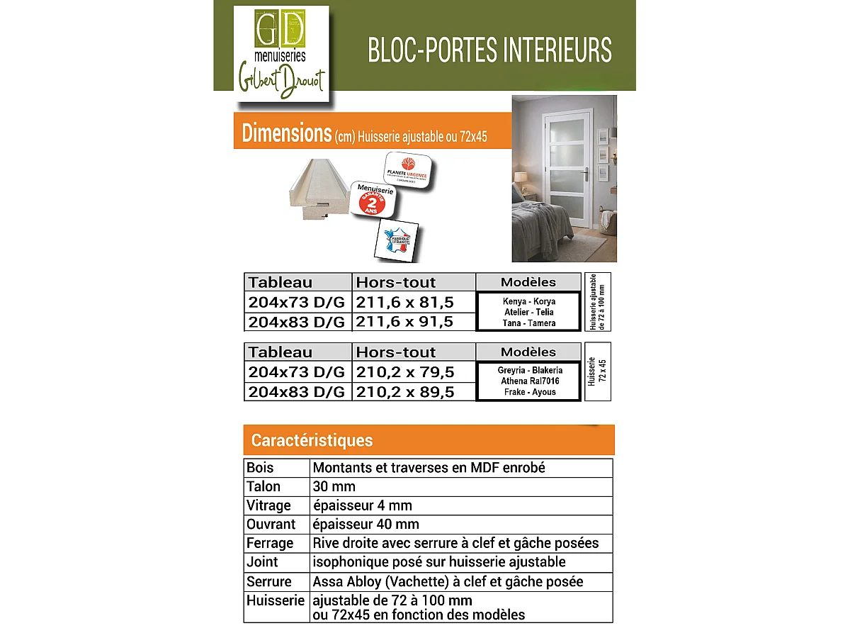 Ayous Bloque de Puerta Acristalamiento Transparente H204 x L73 Empujando la Mesa del Lado Derecho
