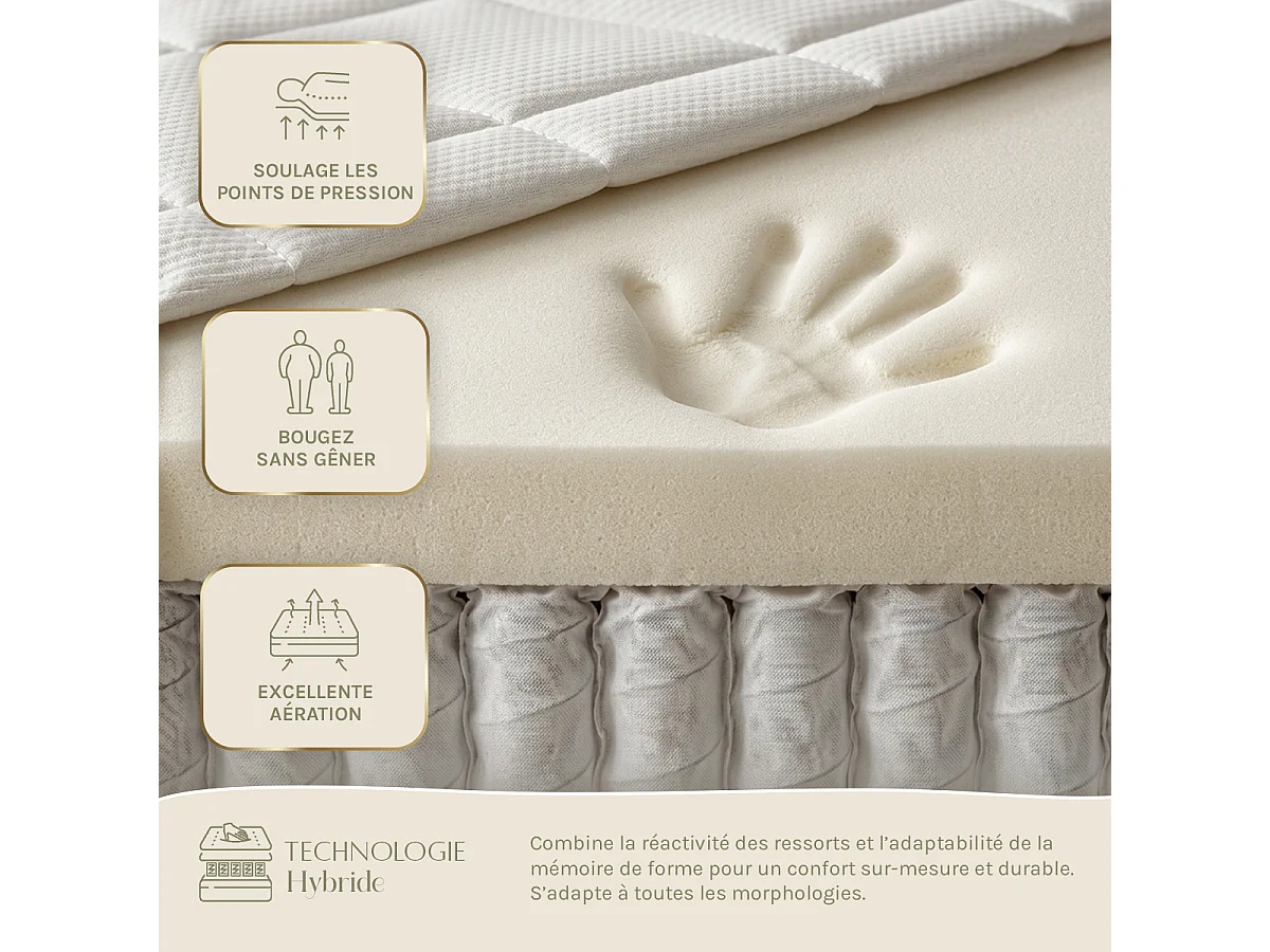 Ensemble Aubertin 80x200 cm + sommier + accessoires - Ressorts + mémoire - Ép. 24 cm