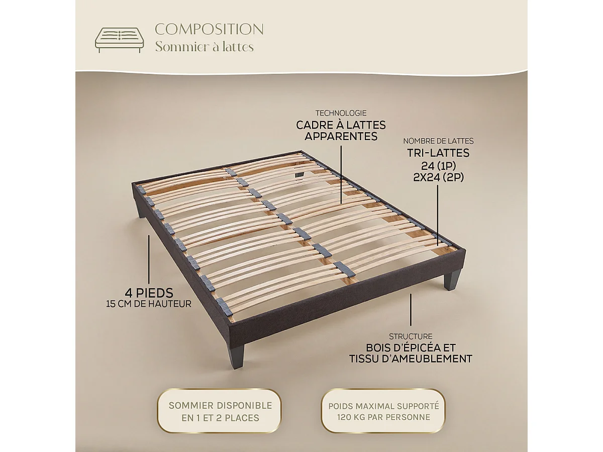 Ensemble Concorde 140x190 cm + sommier + accessoires - Ressorts + mémoire - Ép. 26 cm