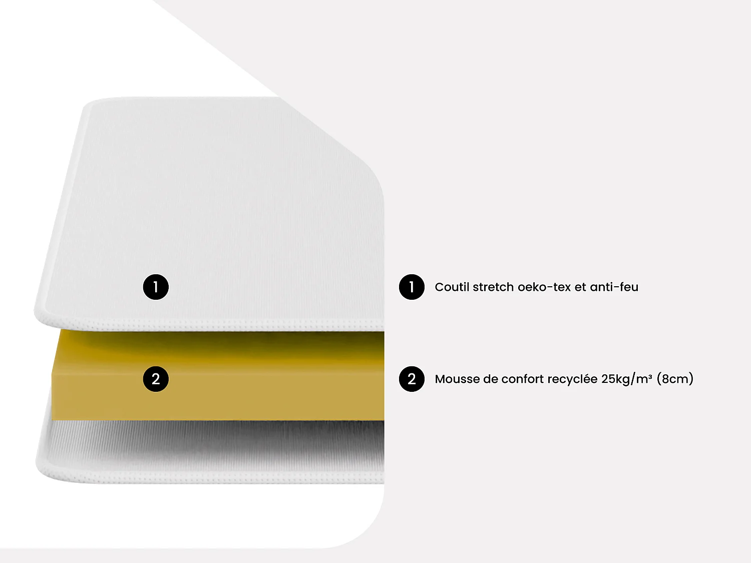 Matelas bébé 70 x 140 cm anti-feu ép.9cm - LOUNI de DREAMEA