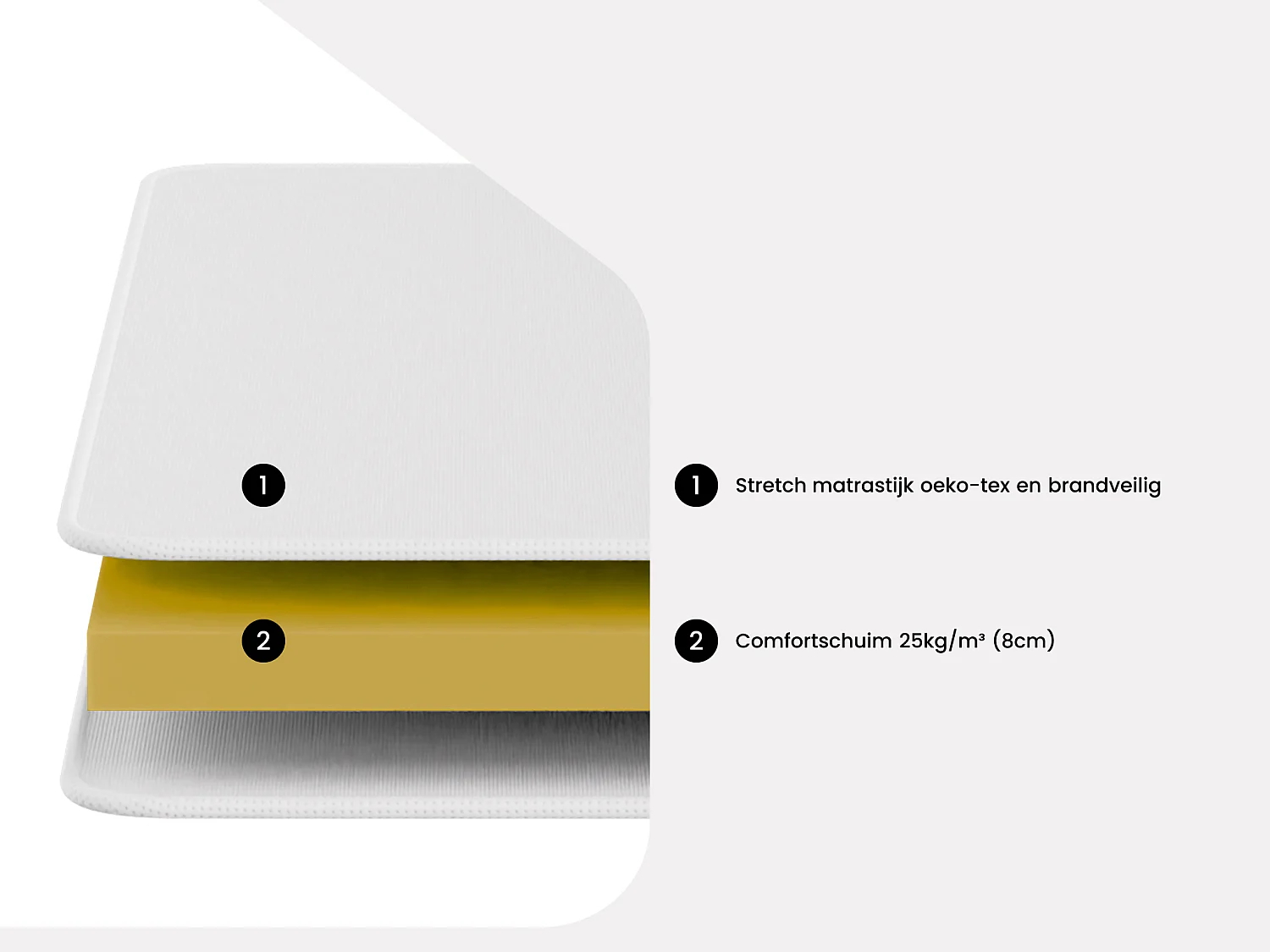 Brandwerende babymatras 70 x 140 cm, dikte 9 cm - LOUNI van DREAMEA