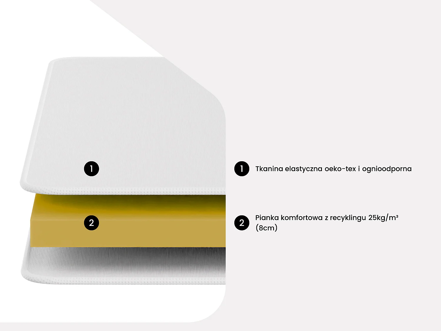 Materac dziecięcy 70 x 140 ognioodporny o grub. 9 cm - LOUNI marki DREAMEA