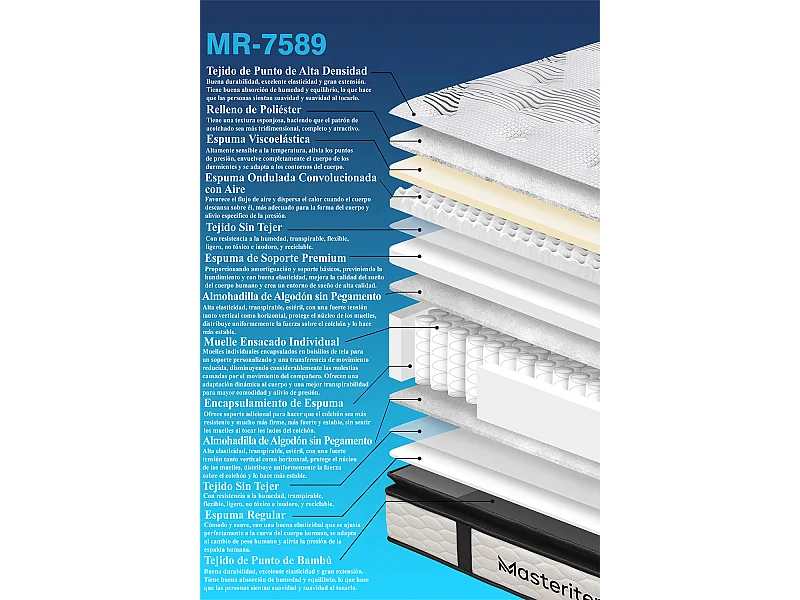 Dormitorio - Colchón Star - 90 x 200 cm