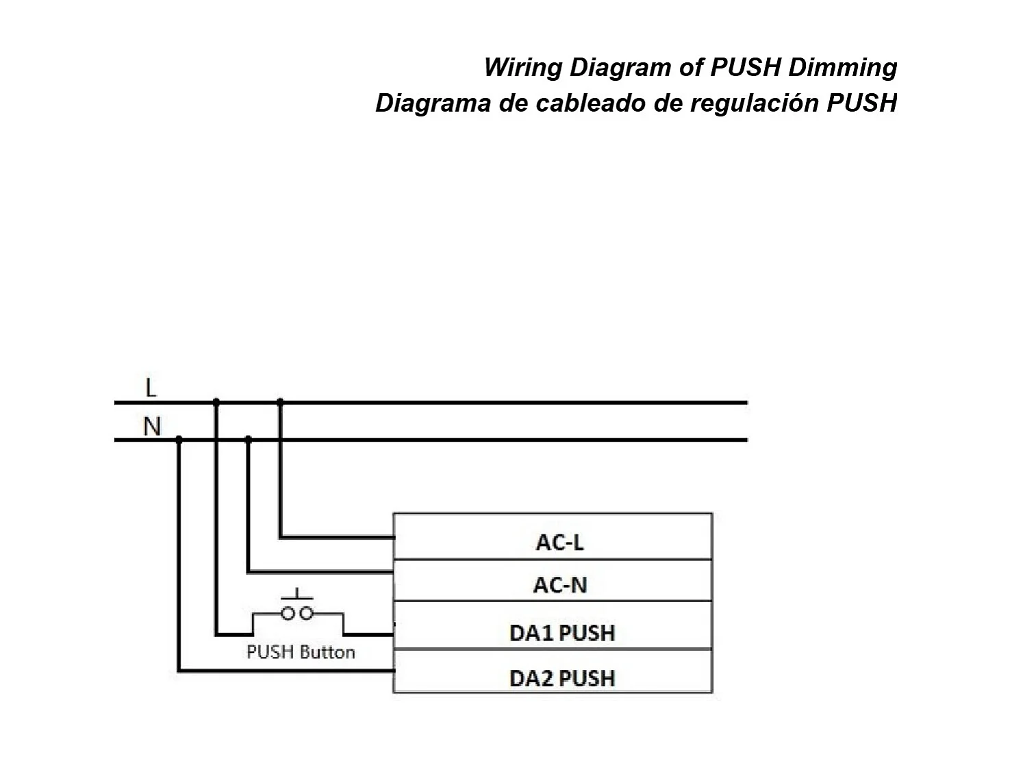 Pannello LED 120x60cm 63W 6300lm Regolabile 4000K Regolabile Dali Individuale Bianco Naturale