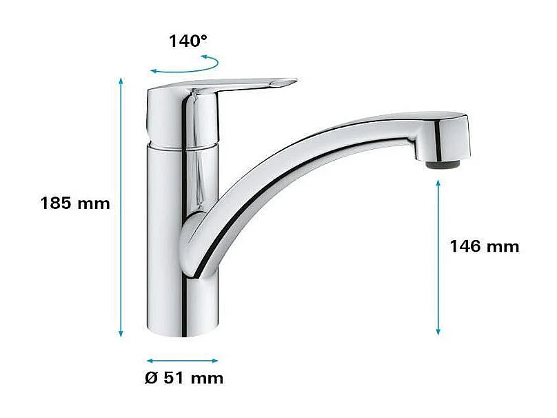 GROHE Mitigeur monocommande Evier Start Chrome 31138002