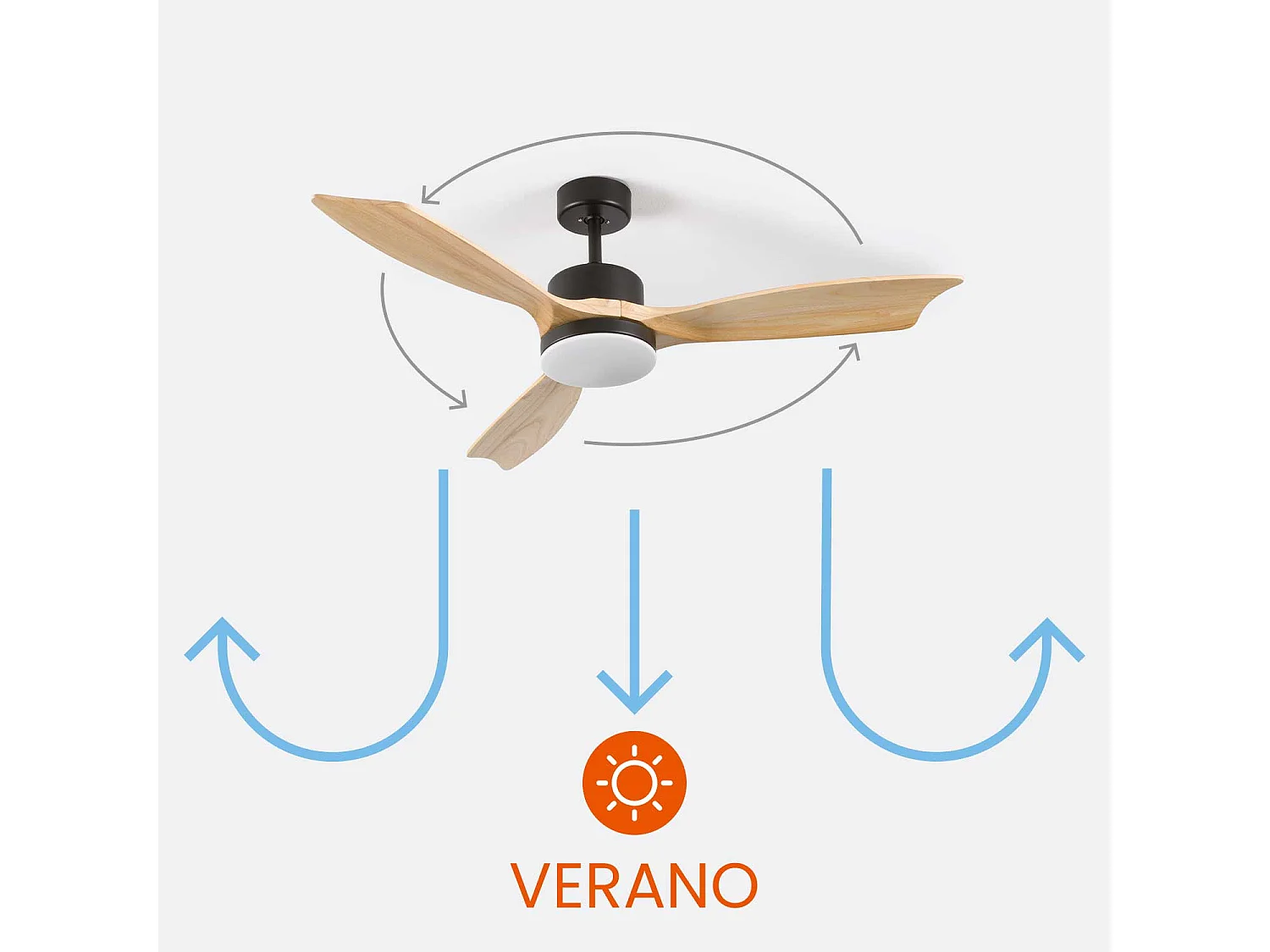 Ventilateur de plafond 3 pales avec éclairage, 56 W, 6 vitesses, New York Thinia Home