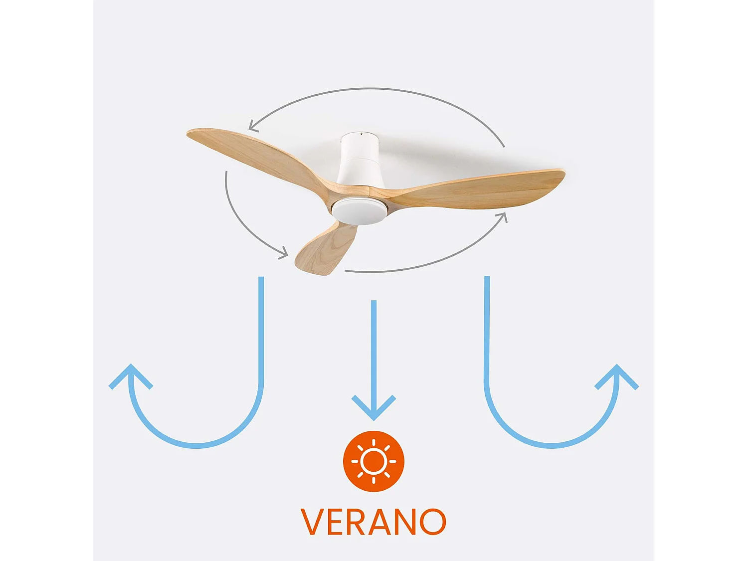 Ventilateur de plafond 3 pales avec éclairage, 56 W, 6 vitesses, New York Thinia Home