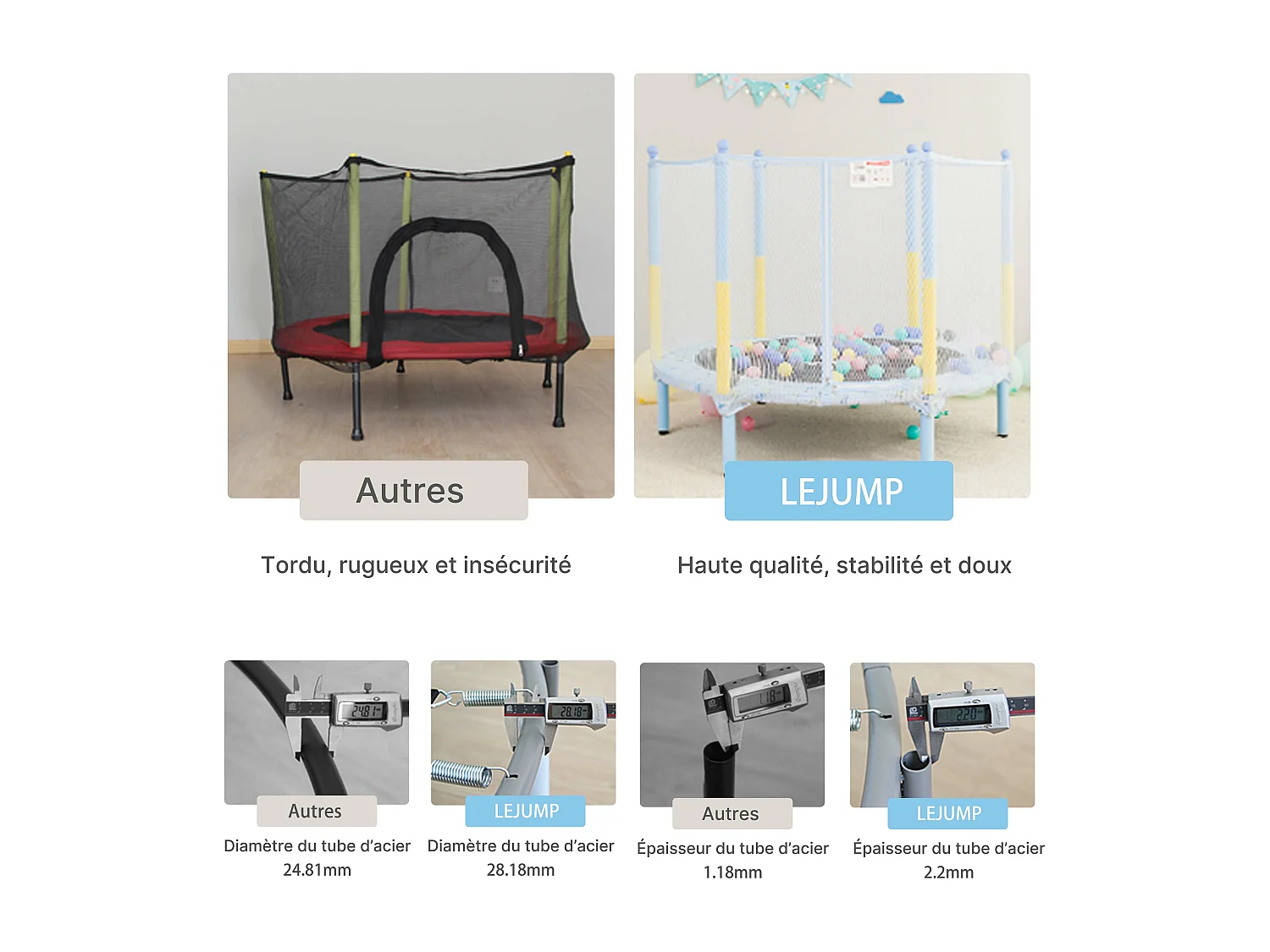 Trampoline Intérieur 130cm Rond Bleu LeJump BabyBleu petit trampoline pour enfants