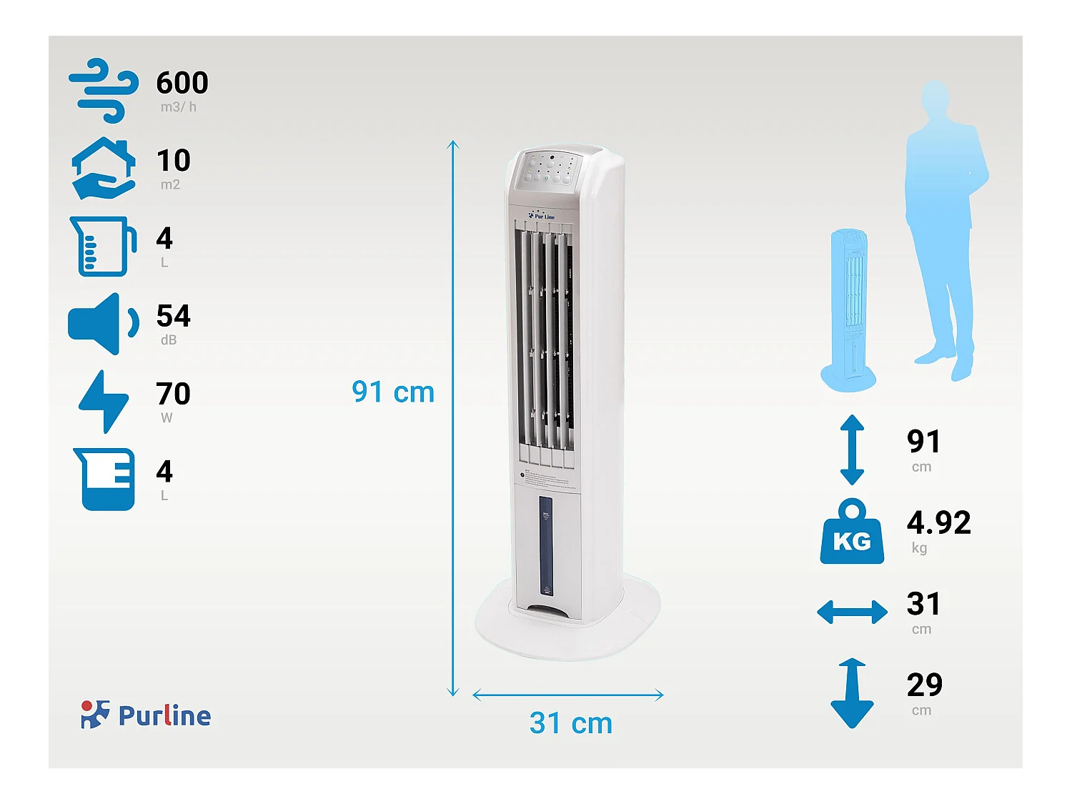 Verdampingskoeler 70W met ionisator en 3 snelheden