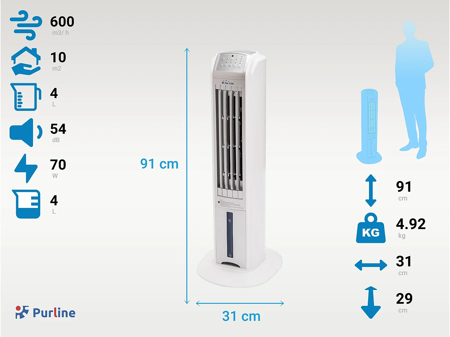 Rafraichisseur d'air par évaporation 70W avec ioniseur et 3 vitesses