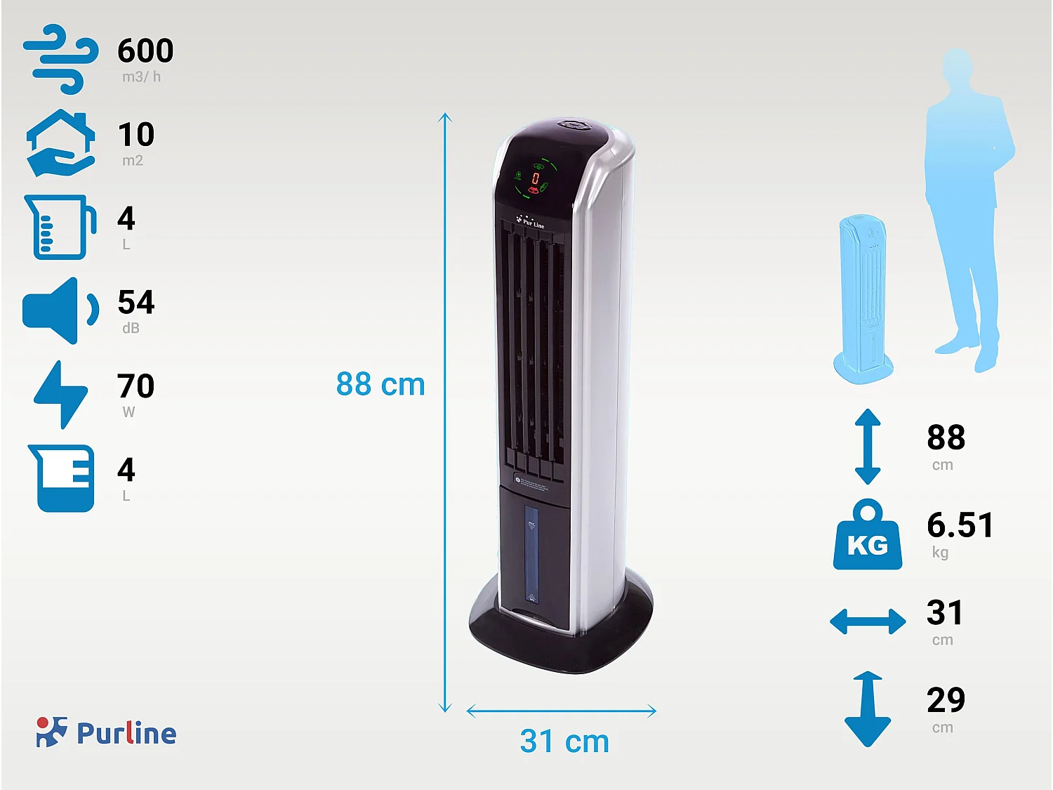 Rafraichisseur d'air par évaporation à débit élevé avec ioniseur
